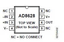 AD8268ARZ-REEL7 pin connection