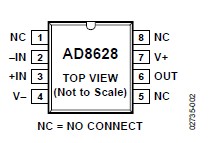 AD8268ARZ-REEL7 pin connection