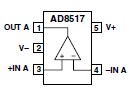 AD8517ART pin connection