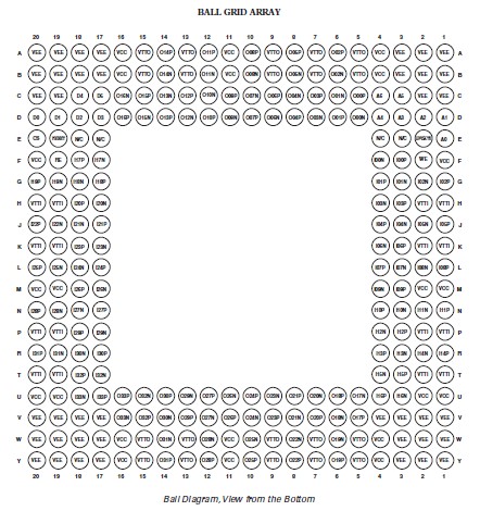 AD8152JBPZ pin connection