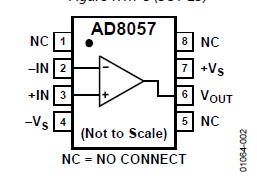 AD8057ARMZ-REEL7 pin connection