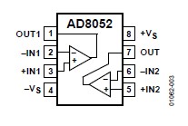 AD8052AR-REEL pin connection
