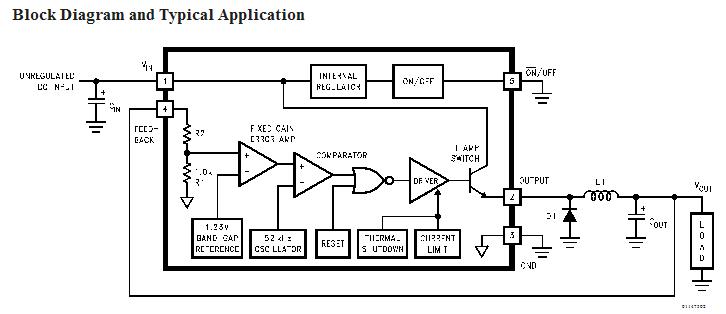 LM2575T-5.0 Block Diagram and Typical Application