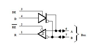 SN75176BP logic diagram