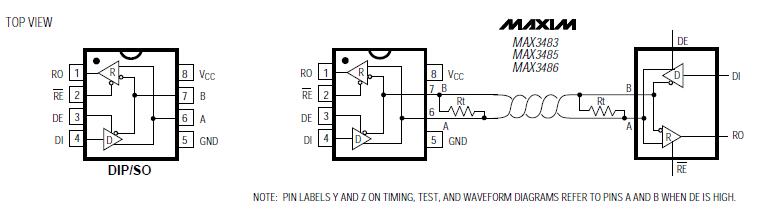  MAX3485CSA+ Pin Configuration and Typical Operating Circuit