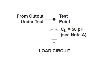 SN74HC165DR load circuit