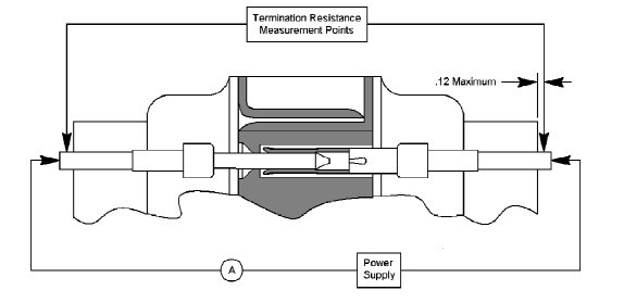 1658670-1 block diagram