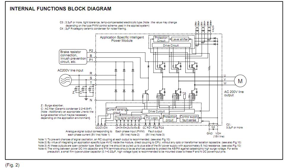 PS11015 block diagram