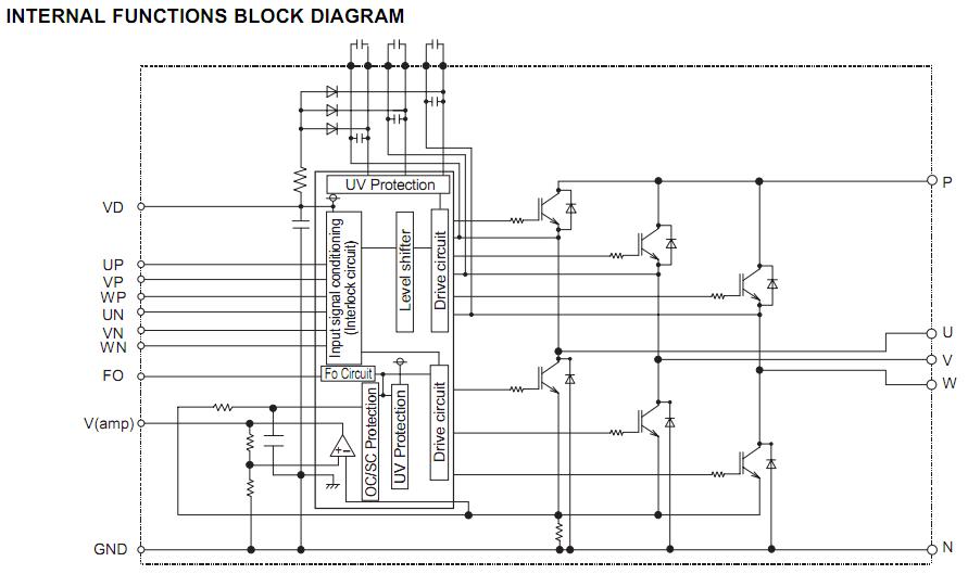 PS11037 block diagram