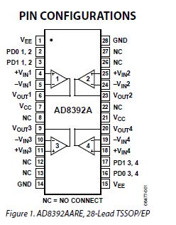AD8392AAREZ block diagram