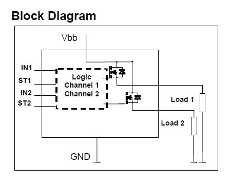 BTS5215L block diagram