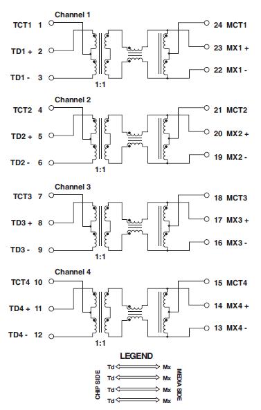 HX5008NL block diagram