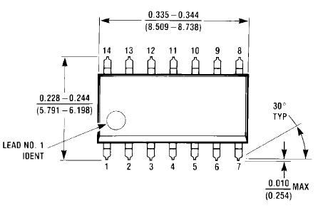 74ACT14SCX block diagram