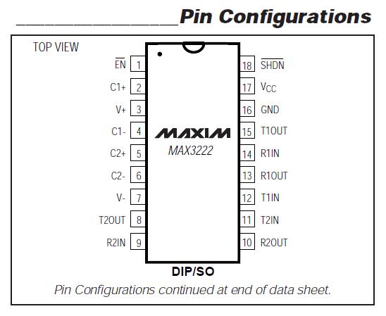 MAX3232ESE pin configuration