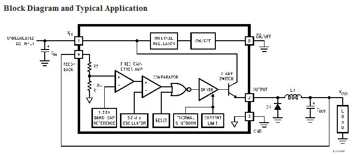 LM2575S-5.0  Block Diagram and Typical Application