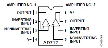 AD712JRZ-REEL70 circuit diagram
