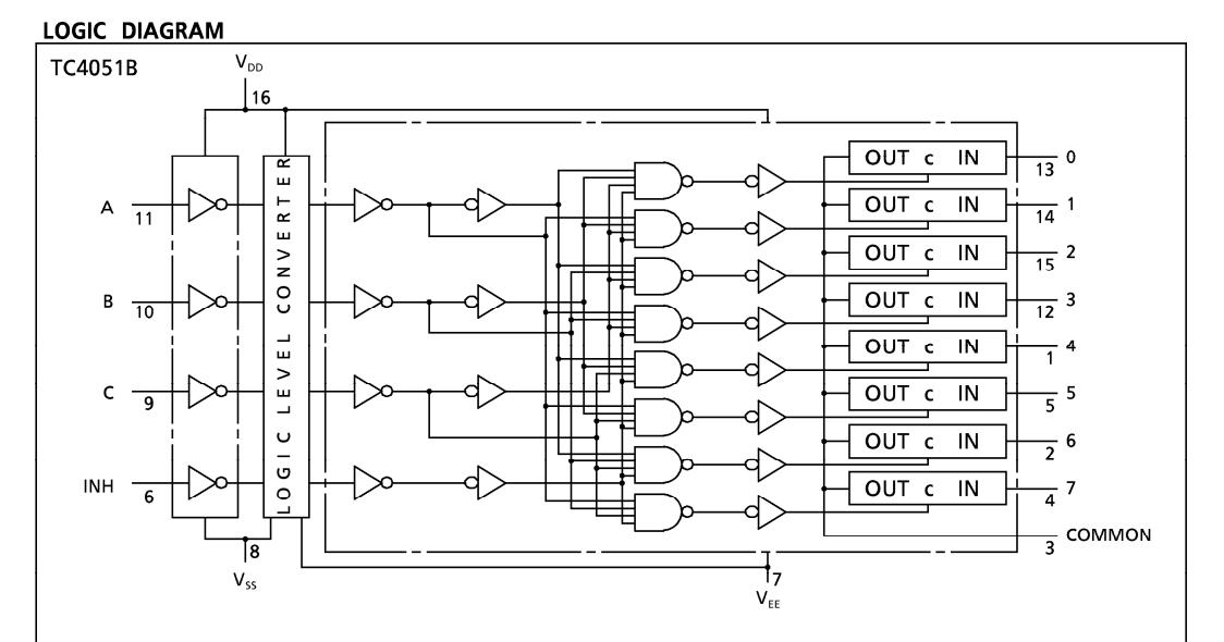 TC4051BFT circuit diagram