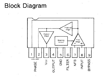  BA527 circuit diagram