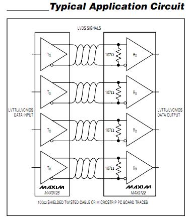 MAX9122ESE typical applicaiton circuit
