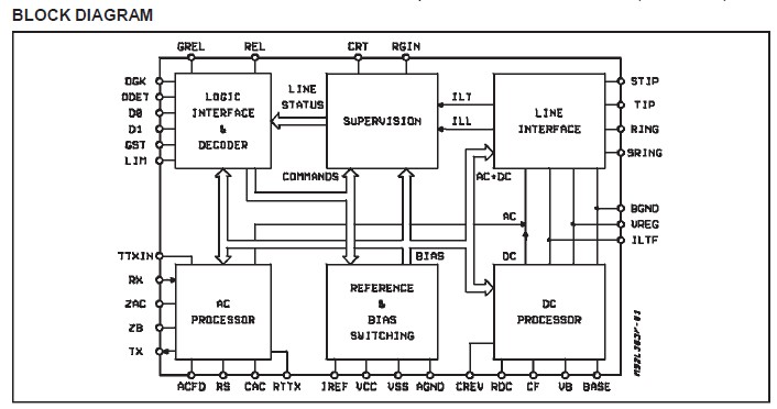  L3037FN-B6 circuit diagram