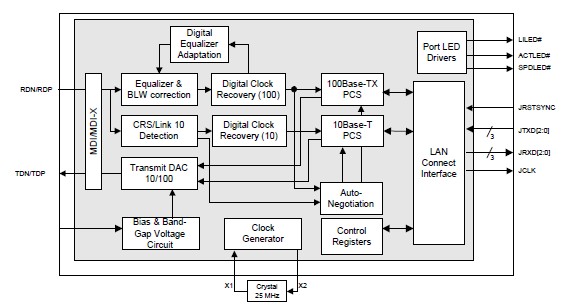  82562V circuit diagram