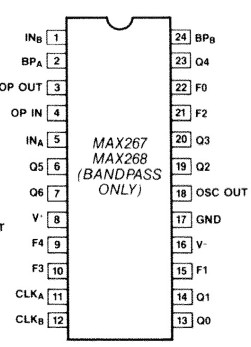  MAX268ACWG circuit diagram