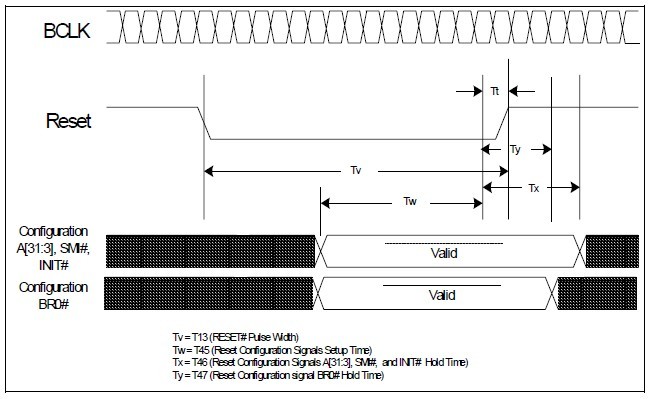 SL75J block diagram