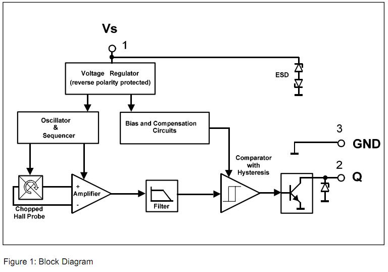 TLE4906H block diagram