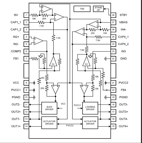 AT5654H block diagram