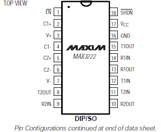 MAX3232CUE block diagram