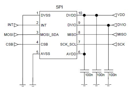 CMR3000-D1 circuit diagram