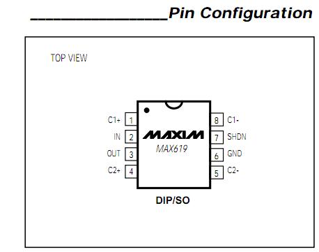 MAX619ESA+ pin configuration