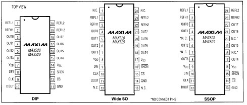 MAX529CWG block diagram