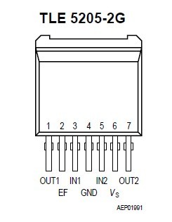 TLE5205-2G Pin Configuration