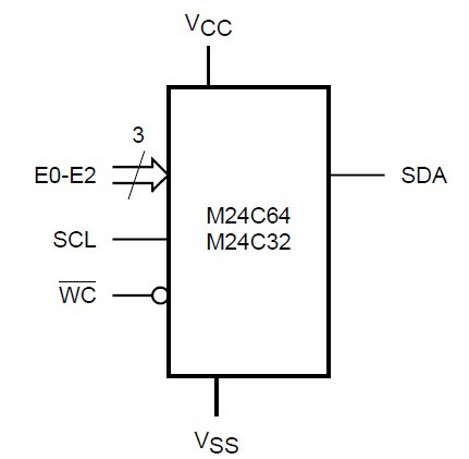 MC24C64-WMN6TP block diagram