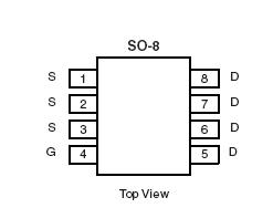 SI4490DY-T1-E3 Pin Configuration
