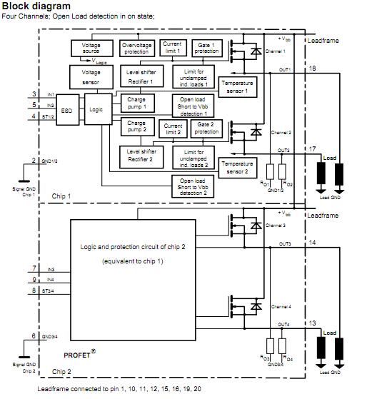 ITS711L1 block diagram