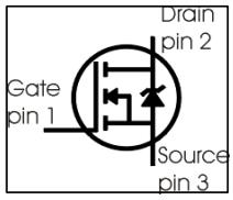 2N06L64 block diagram