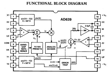 AD639SD block diagram