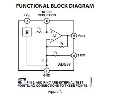 AD587UQ block diagram