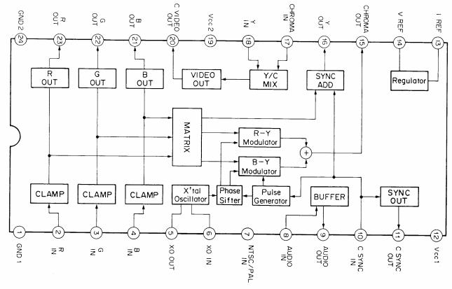 cxa1145M circuit diagram