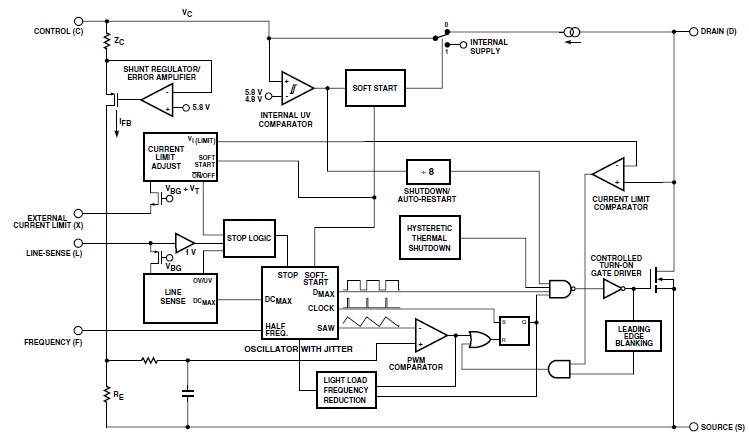 TOP247YN pin connection