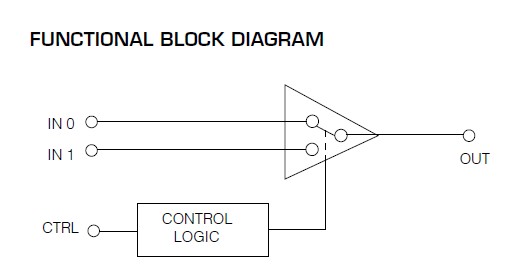 GY4102A circuit diagram