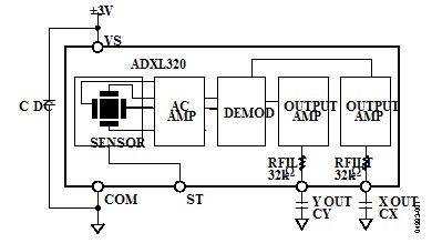 ADXL320JCP block diagram