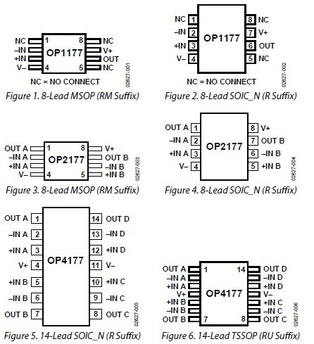 OP4177ARZ pin configuration