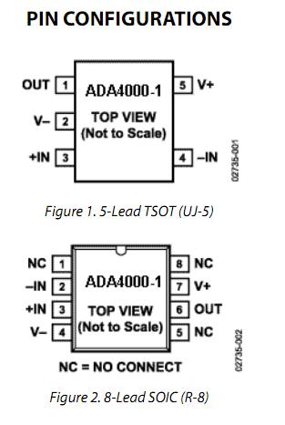 ADA4000-1ARZ pin configuration