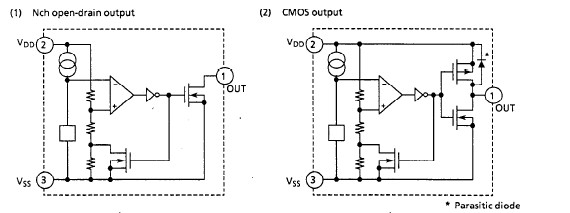 S8054HNM block diagram