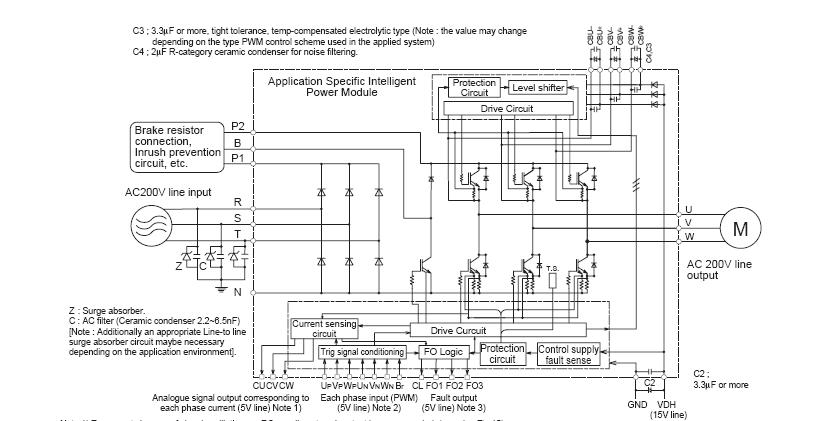 PS11014 block diagram