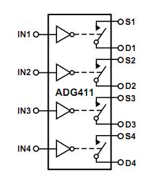 ADG411BRUZ block diagram