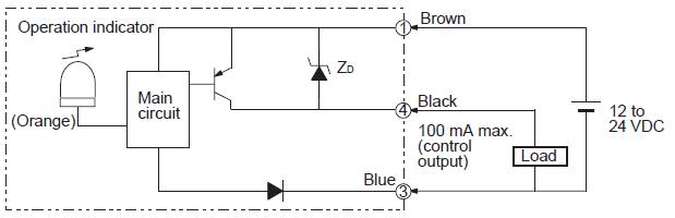 E3F3-D81 block diagram
